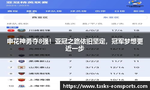 申花神勇夺8强！亚冠之路依旧坚定，冠军梦想更近一步