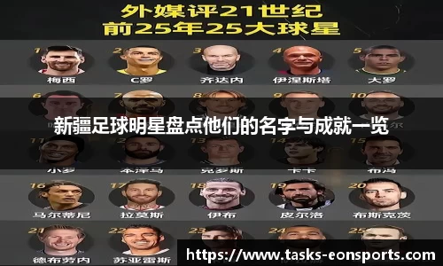 新疆足球明星盘点他们的名字与成就一览